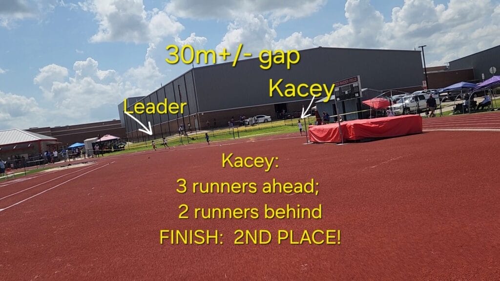 Whitehouse-Tyler Metro Track | Brownsville TX Meet  and indoor 2024