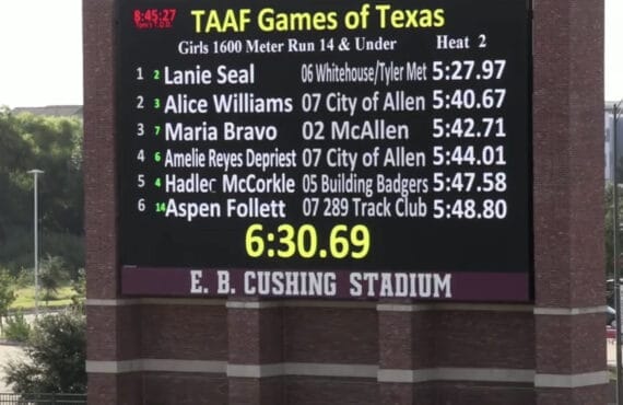 Whitehouse-Tyler Metro Track | news W.T. Metro Track team at State Track