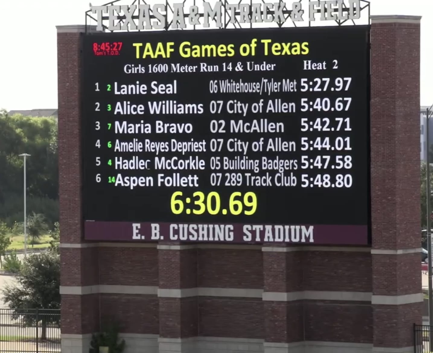 W.T. Metro Track team at State Track